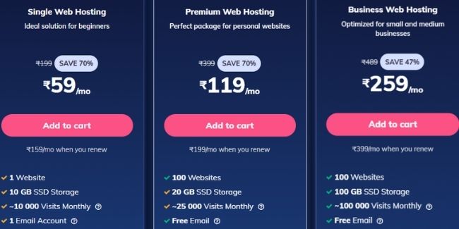 Best Web Hosting Providers