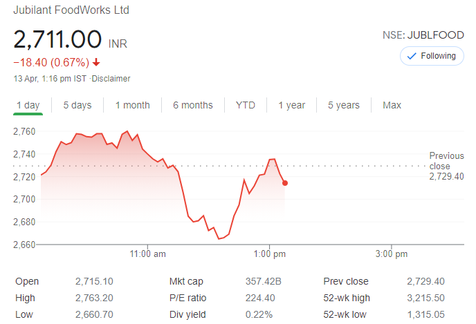 stocks to buy for long term